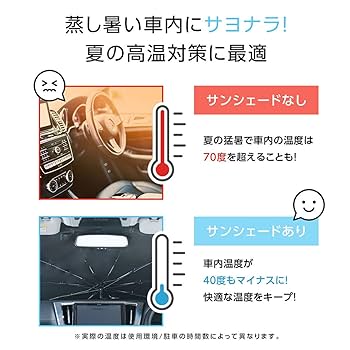 ミニ　柄なしタイプ Amazon | TOKAIZ サンシェード 車 フロント 柄がない 傘型 軽